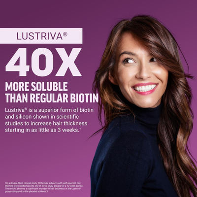 ForceFactor® Hair Growth Accelerator