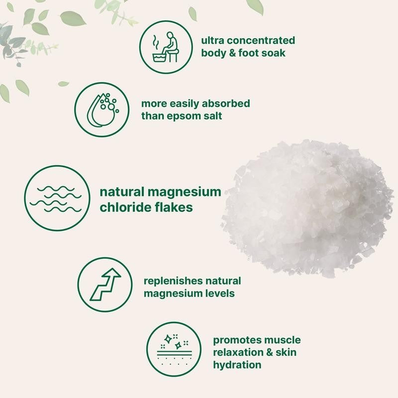 Nutriven® Magnesium Flakes