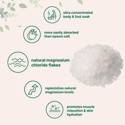 Nutriven® Magnesium Flakes